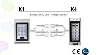 K1,K4 Easy Keypad Access Control-Secukey