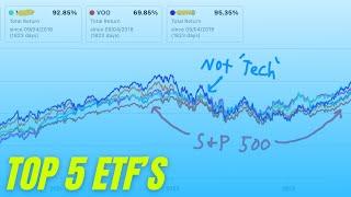 These are the Top 5 ETFs you can Buy (All Beat S&P 500)