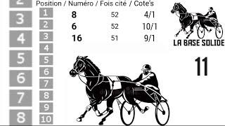 PRONOSTIC PMU QUINTÈ+Samedi 12 Octobre 2024 Départ: 15h15/R1C4.