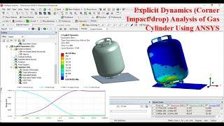Gas Cylinder Impact Explicit Dynamic Analysis Using ANSYS