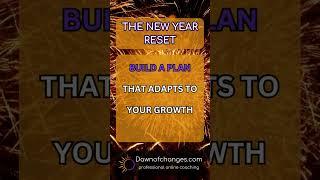 New Year Reset Day 3