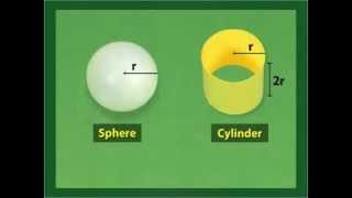 Finding the Surface Area of a Sphere