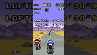 1980s Arcade Video Game Music ️| Original Synthwave Hyper Track Inspired by Retro Games