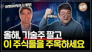 880. 마켓타이밍의 신, 데이비드 라이언의 올해 시장 분석 공개! 그가 주목하는 산업은?