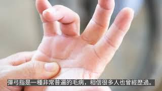 張民冠供諮詢 – 聯繫 張 民冠, 張民冠醫生