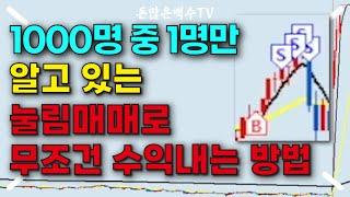 [22.07.25ㅣLive Summary] 눌림매매가 잘하고 싶다면 필수시청! 평생 써먹는 눌림매매 기법, 6분만에 알려드립니다!