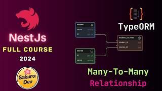 Many To Many Relationships with Type ORM | NestJs Full Course | Part 9