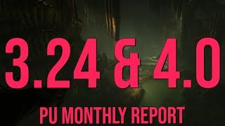 Star Citizen PU Monthly Report June...