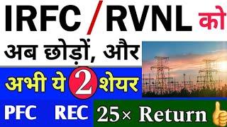 TOP 3 STOCKS TO BUY IN INDIAPFCRECIREDAसबसे सस्ता SHARE@gurulalonlinestock