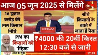 प्रधानमंत्री किसान सम्मन निधि योजना ₹4000 की 20वीं किस्त | pm Kisan Samman Nidhi Yojana 20th kist