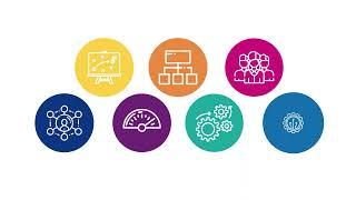 Business Overview Video | Business Branding Video Ad