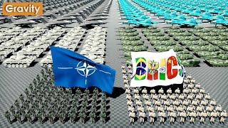 NATO vs BRICS Military Power 2024