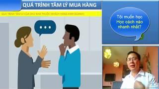 Video huấn luyện nội bộ - Quá trình tâm lý của chủ nhà thuốc