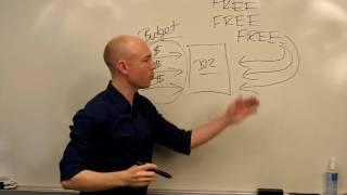 Free Advertising Academy from Jeff Gardner