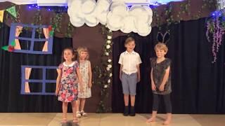 Rabbits Class performance