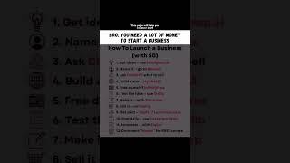Roadmap for a successful business. #mindset #business #billionaire #motivation #money #goals #ai