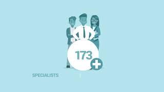 Nova Scotia - Education and Early Childhood Development