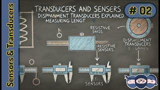 Sensors and Transducers | Displacement Transducers | Resistive Techniques #02