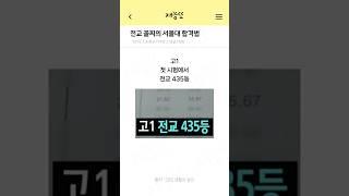 전교 꼴지의 서울대 합격 공부법