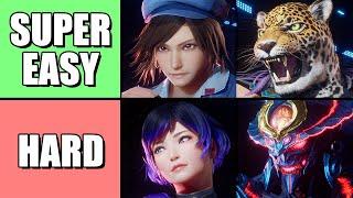 Tekken 8 Character Overviews: Easiest / Hardest Characters Tier List