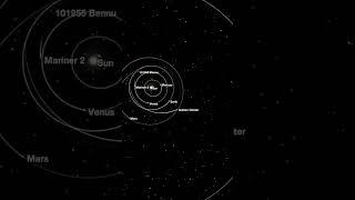 This is how you get a boost to Jupiter. #jupiter #space #cosmoknowledge #nasa #spaceexploration