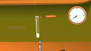 Decomposition Reaction - MeitY OLabs