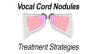 Vocal Cord Nodules Treatment Strategies (Voice Therapy & Surgical Removal)