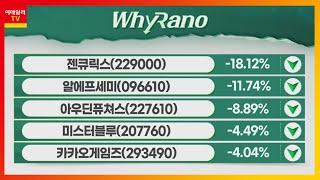카카오게임즈(293490), 미스터블루(207760), 아우딘퓨쳐스(227610)_WhyRaNo (20230117)