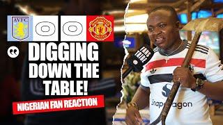 ASTON VILLA 1-1 MANCHESTER UNITED ( Henry - NIGERIAN FAN REACTION)- Premier League 24-245 HIGHLIGHTS