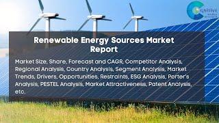 Renewable Energy Sources Market Report 2024| Forecast, Industry Trend,share Price,Market Size&Growth