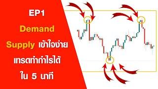 EP.1 เทรดทองคำด้วย Demand Supply เข้าใจง่าย ทำกำไรได้ใน 5 นาที