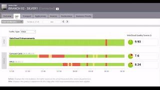 VeloCloud Cloud-Delivered SD-WAN Demonstration