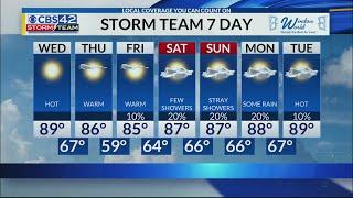 CBS 42 Morning News