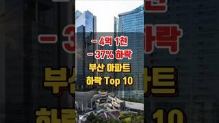 부산 아파트 매매 시세 하락 순위 Top 10 (최근1개월~25.06.15 실거래)