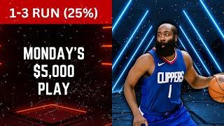 NBA Picks Today 2/24/2025 | FREE Best Bets