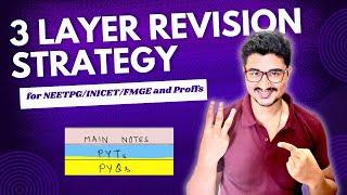 Best Revision Strategy for NEET PG, FMGE, INICET and MBBS Exams | #neetpg #inicet #fmge #mbbs