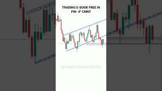 CONFIRMATION 101% PROFIT IN VOLATILITY  #tradingview | Stock | Market | crypto | Trading | #shorts