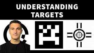 Understanding Targets | 3D Forensics | Photogrammetry & Laser Scanners | Click 3D Ep36