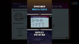 15년 후 용인시 인구 얼마나