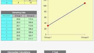 QuikSigma: Demonstrating Six Sigma Project Success