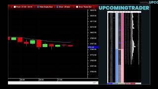 Navigating Rare and Complex Candlestick Patterns for Market Success