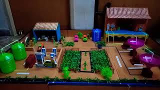 School Project - Bio Gas Plant (www.schoolprojectcenter.in)