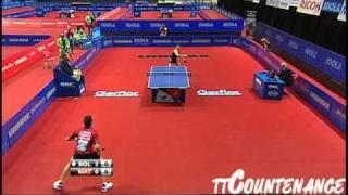 European Championships: Timo Boll-Adrien Mattenet