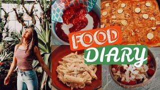 FOOD DIARY - zuckerfrei Challenge.. | Shanti Tan