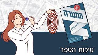 שלוש נקודות פיננסיות מתוך הספר המטרה