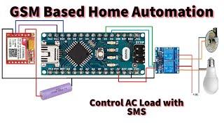 GSM Based Home Automation | GSM SIM800l Home Automation | Arduino Sim800l Relay Control with SMS