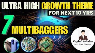 7 Mid, Large, Smallcap and Microcap Multibaggers | EMERGING THEME FOR NEXT 10 YRS |