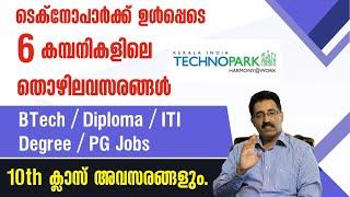 TECHNOPARK JOBS,IT RECRUITMENT, SOFTWARE JOBS, ENGINEERING JOBS|CAREER PATHWAY|Dr.BRIJESH JOHN