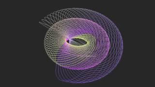 Foliation of 2-dimensional Harmonic Oscillator (m=1, n=1)