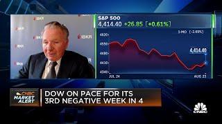 The U.S. reputation for stable markets is weakening, says Interactive Brokers' Thomas Peterffy